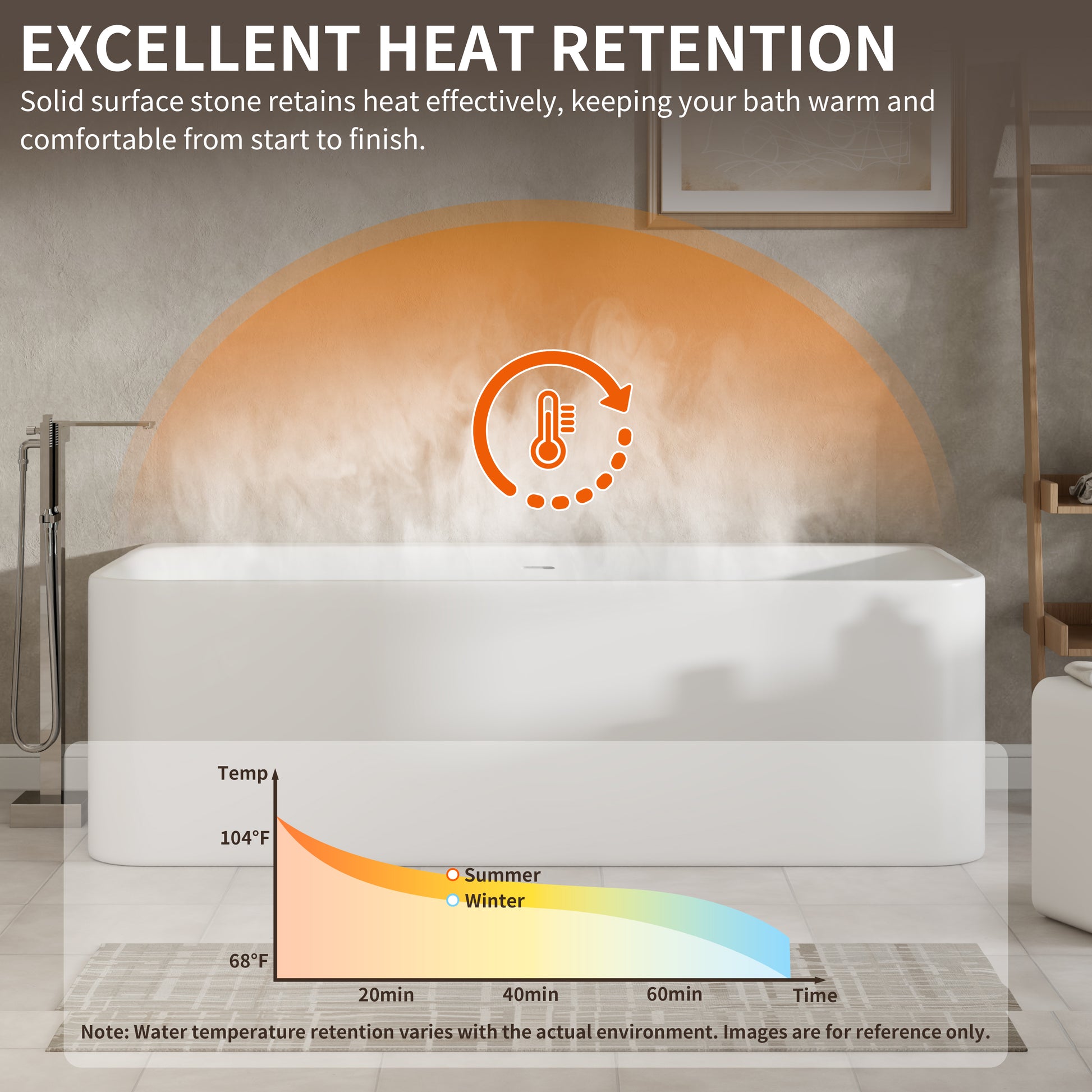 55"/59"/63"/67"/71" Rectangular Matte White Solid Surface Alcove Soaking Tub
