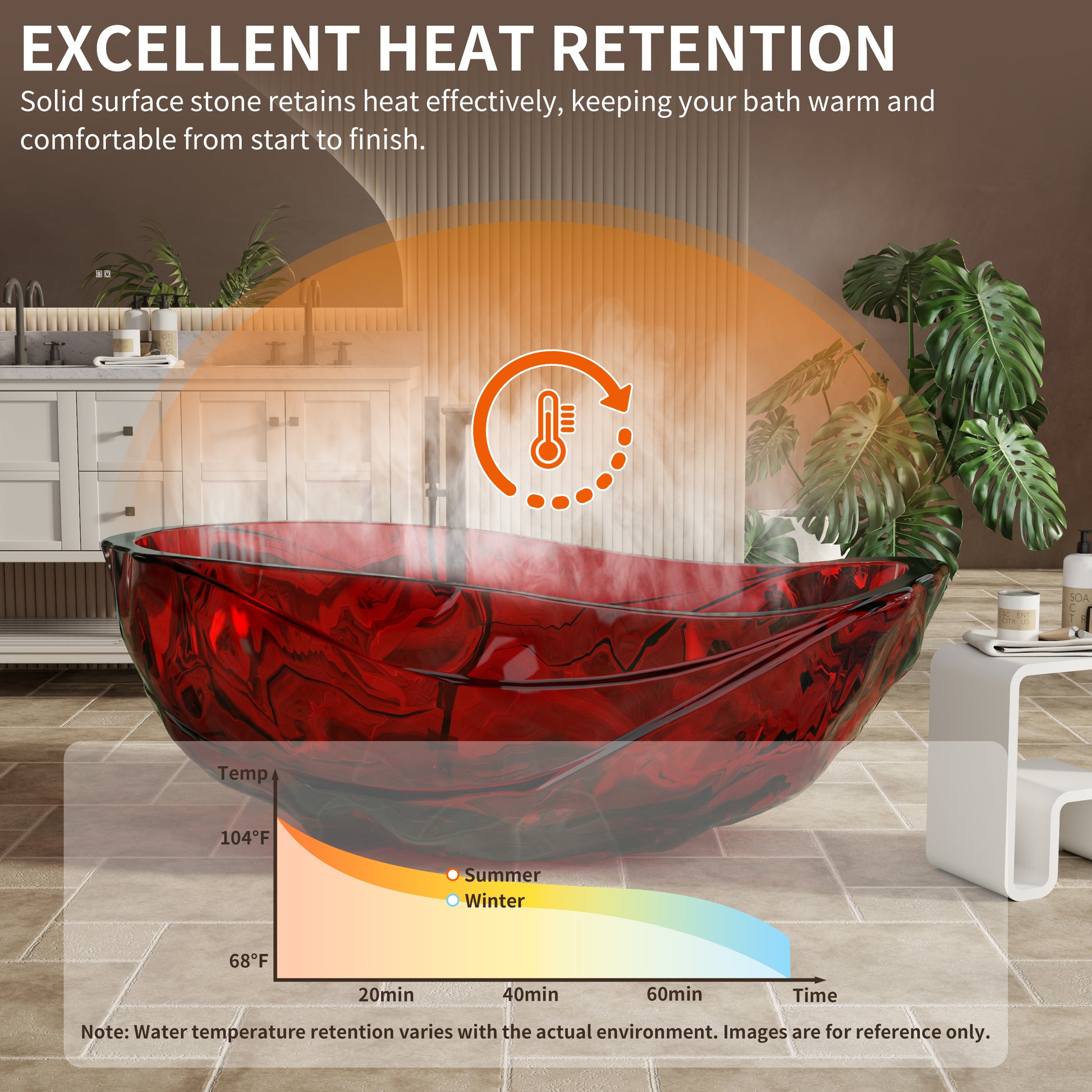 67" Flame Red Water-Ripple Freestanding Resin Soaking Tub with Center Drain