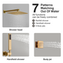 12" Thermostatic Shower System with Rainfall Showerhead & 6 Body Jets