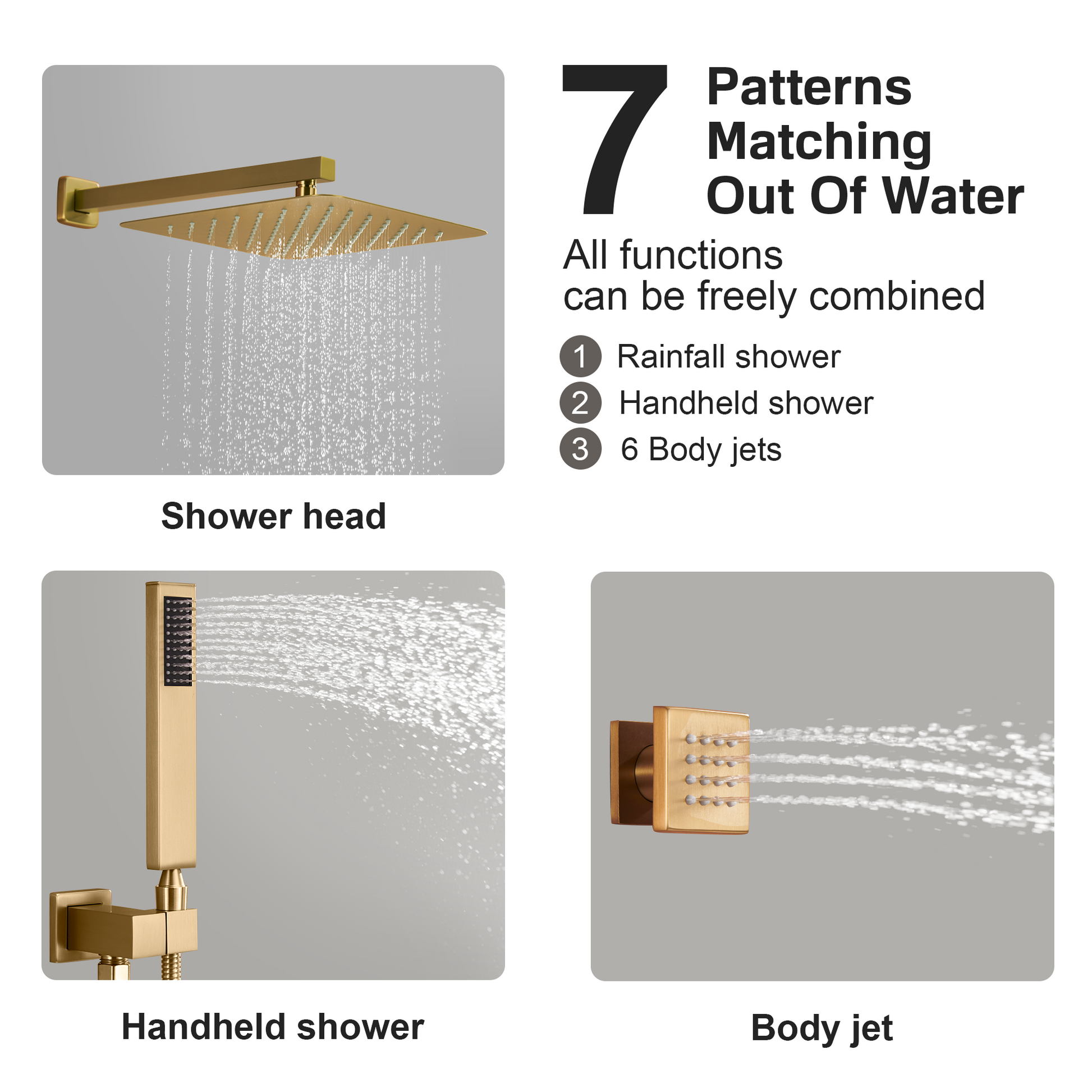 12" Thermostatic Shower System with Rainfall Showerhead & 6 Body Jets