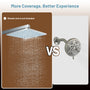 9-inch High Pressure Rainfall Shower Head ABS Square Showerhead