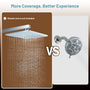9-inch High Pressure Rainfall Shower Head ABS Square Showerhead