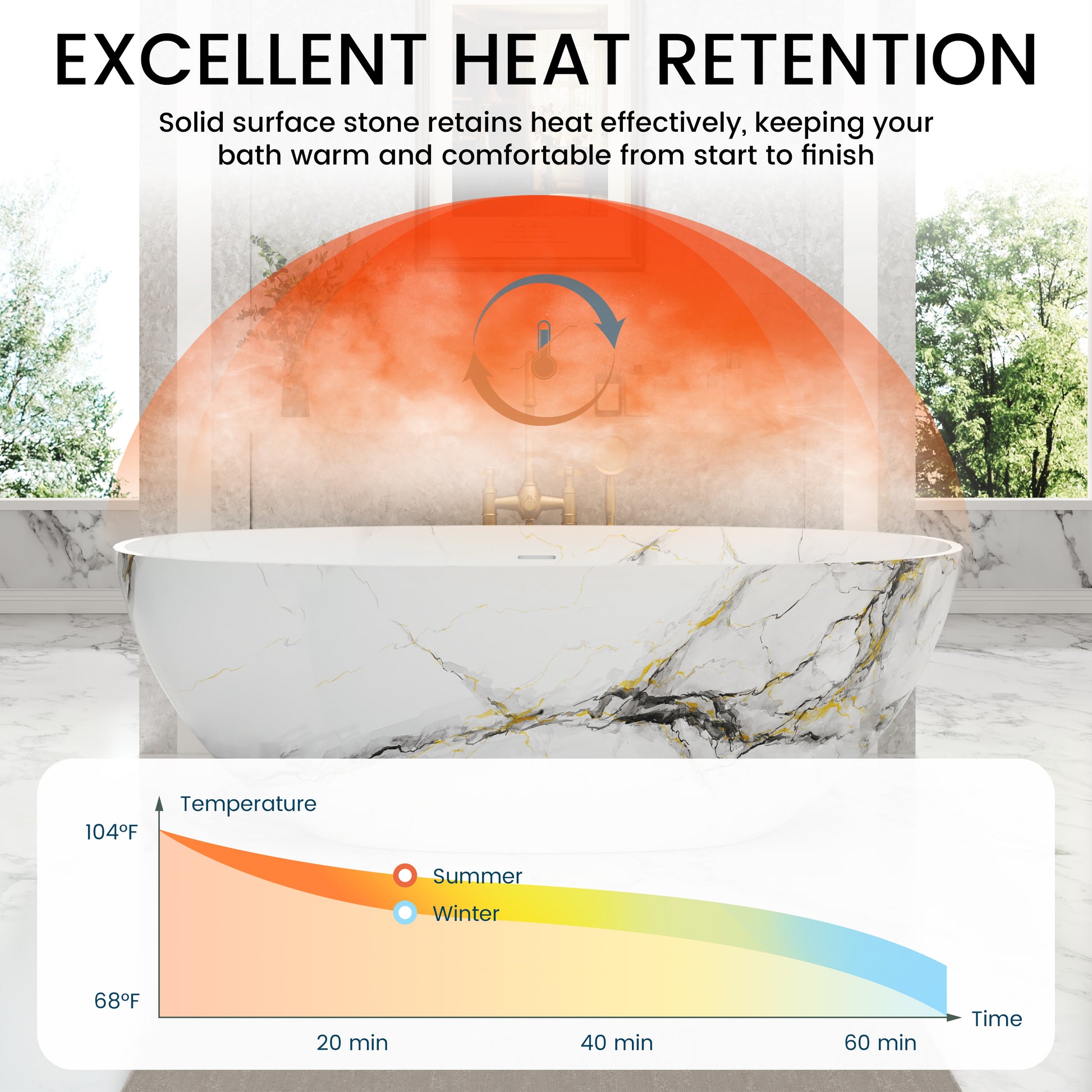 65" Freestanding Solid Surface Oval Bathtub in Marble Look Finish