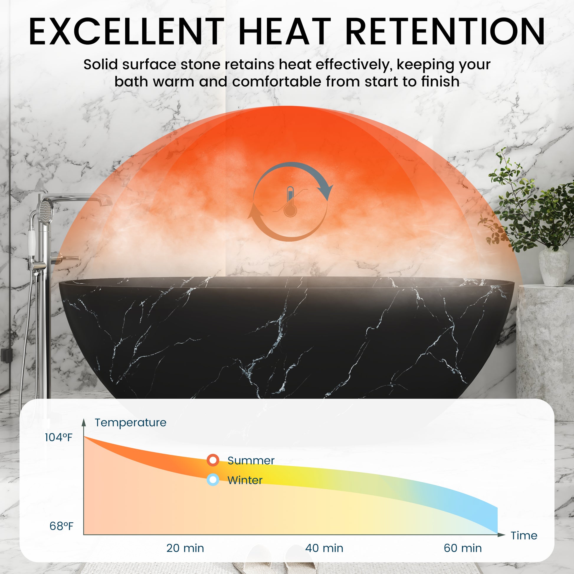 65" Freestanding Solid Surface Oval Bathtub in Marble Look Finish