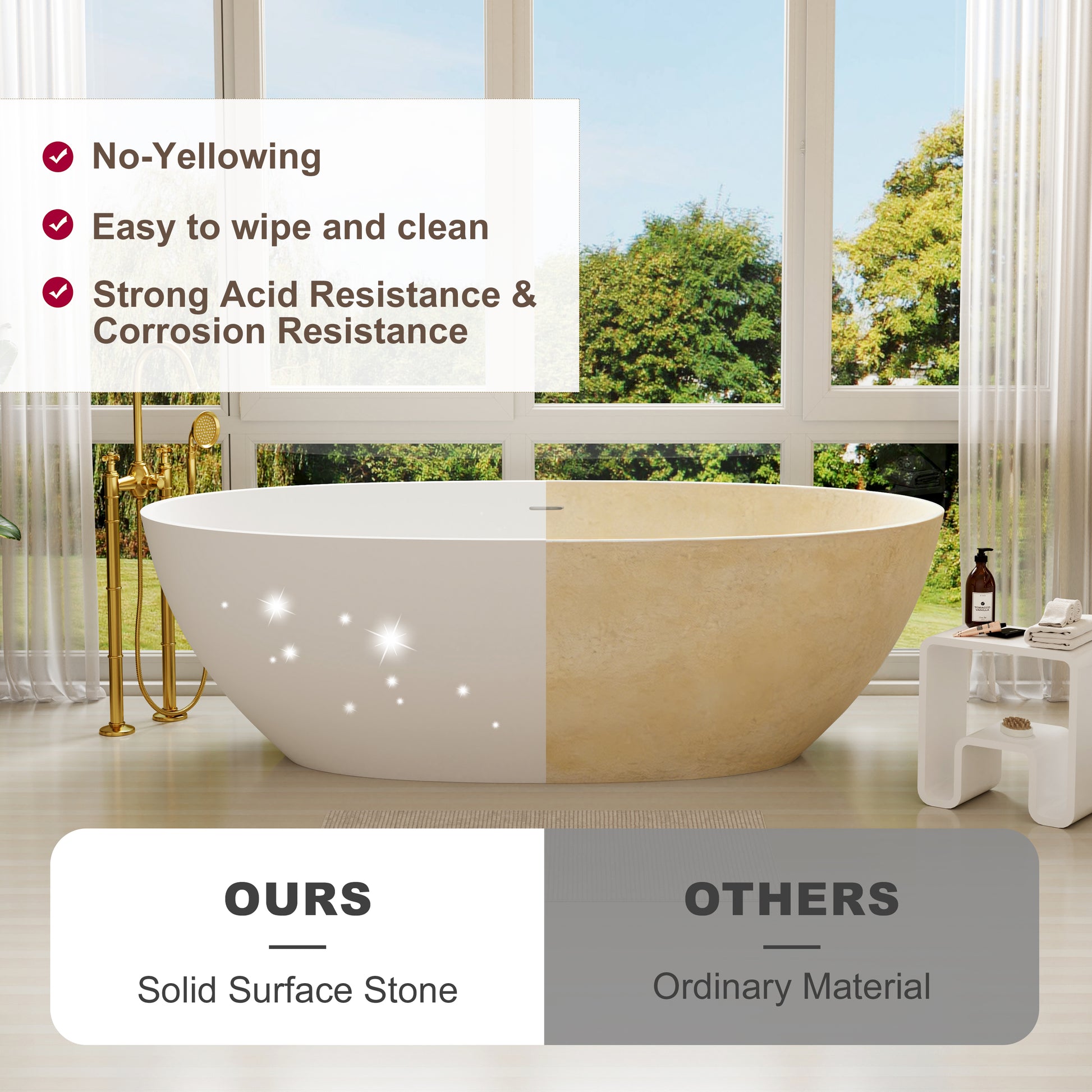 CasaSolid 55"/61"/65"/71" Solid Surface Matte White Freestanding Soaking Bath Tubs - Monaco