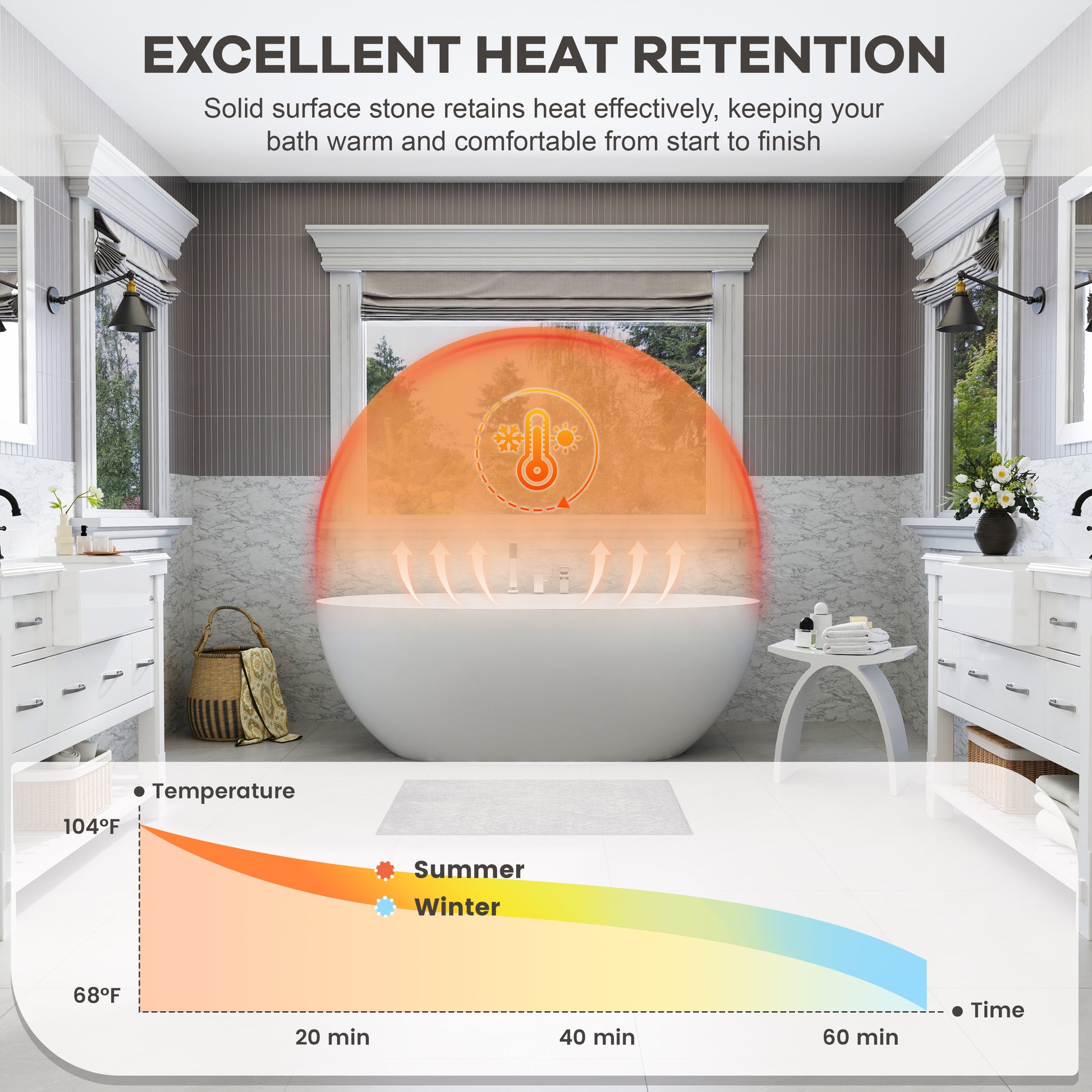 63" Matte White Solid Surface Freestanding Soaking Bathtub with Deck-Mount Faucet Set