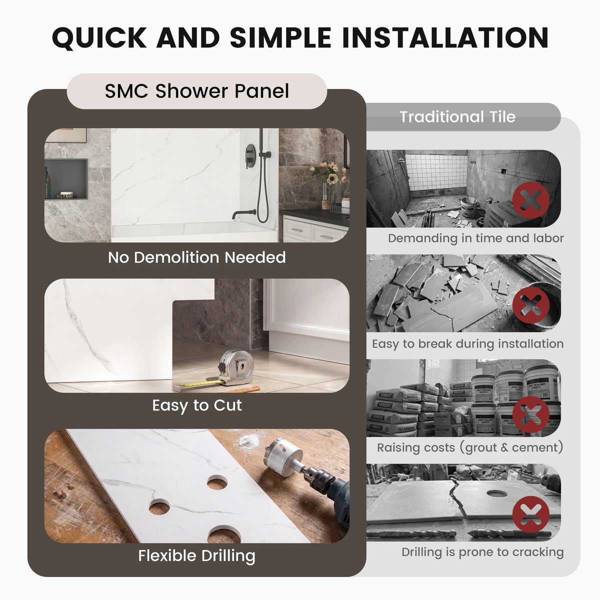60"x36"x96" SMC Shower Wall Panels, Waterproof Grout-Free Shower Surround in 6 Finishes