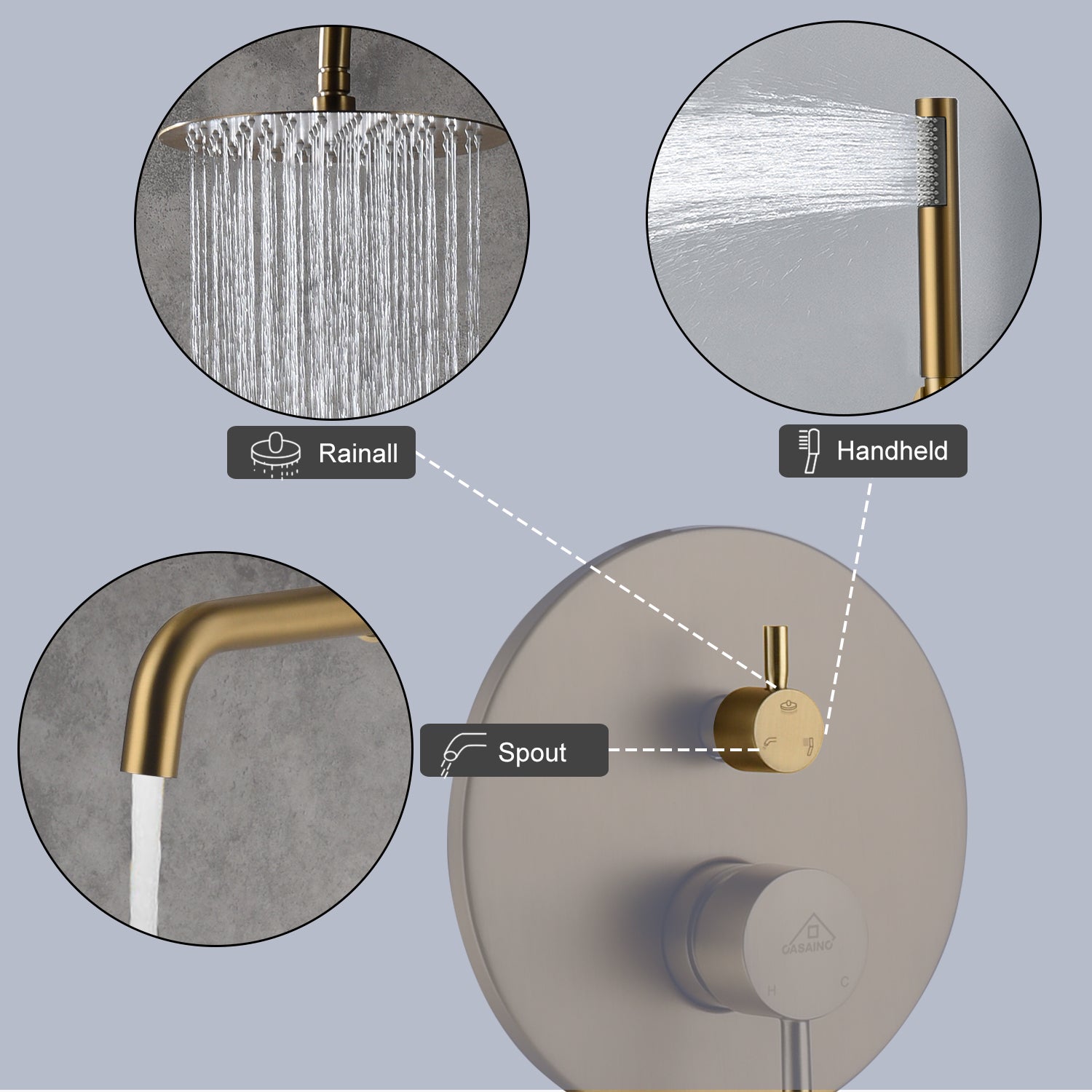 10" Rainfall Thermostatic Concealed 3-Function Shower System with Handheld