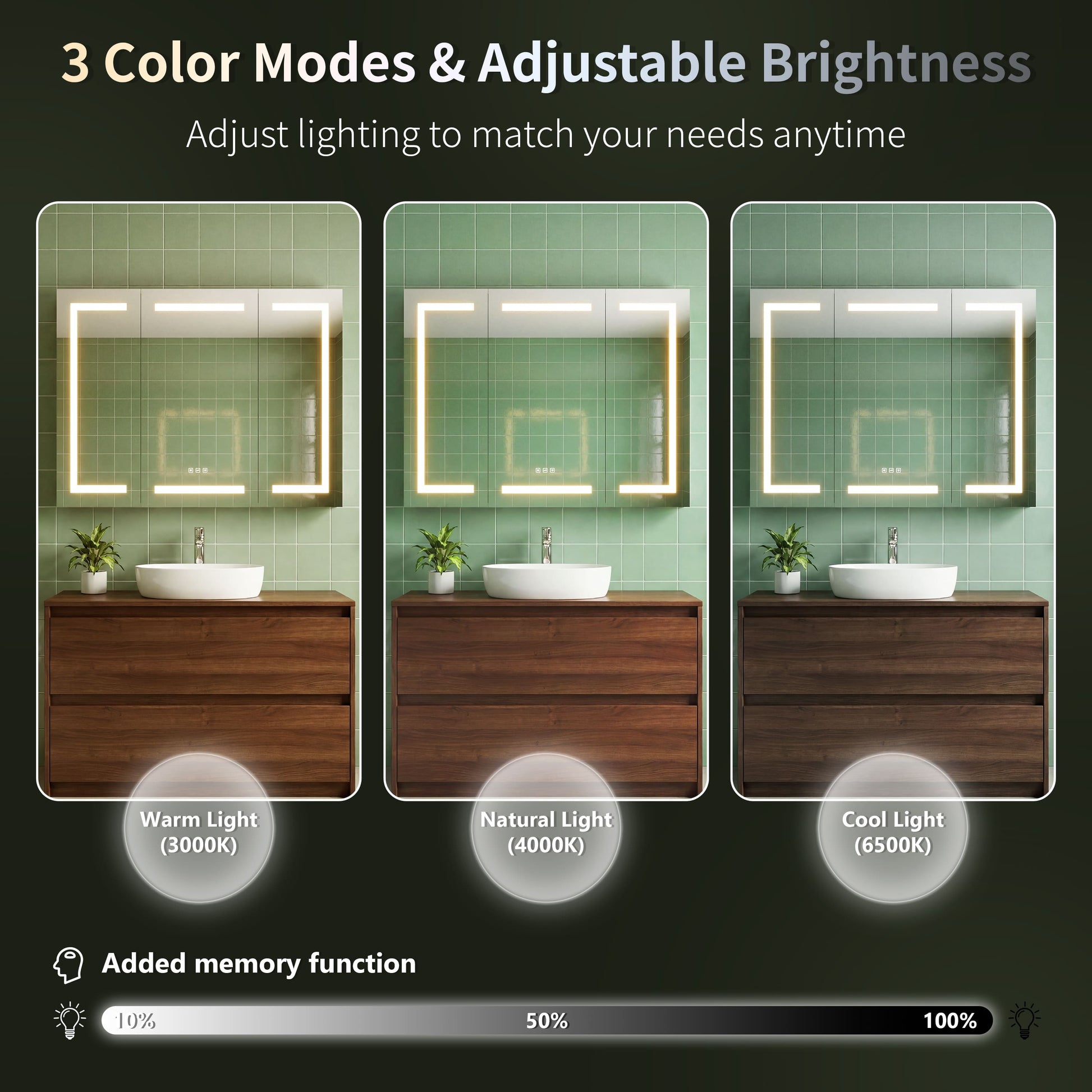 47"x36" 3 Doors Bathroom Medicine Cabinet with Anti Fog LED Mirrors