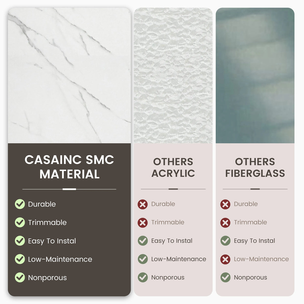 48"x36"x96" Calacatta/Cararra White SMC Shower Wall Panel System, Waterproof Grout-Free Shower Surround