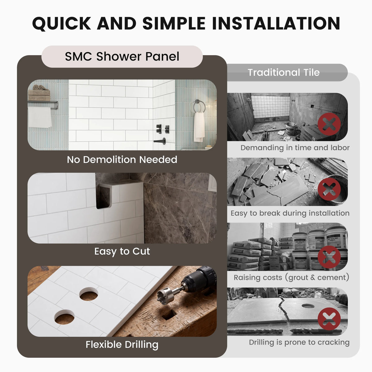 60"x36"/48"x96" Medium Tile Pattern SMC Shower Wall Panel System in 4 Finishes