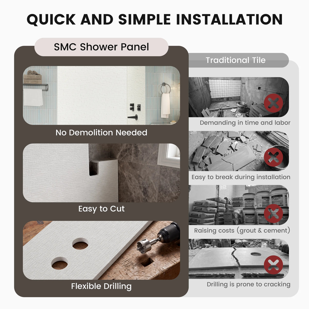 60"x36"/48"x96" Waterproof SMC Shower Wall Panel Kit with Slate Rock Texture
