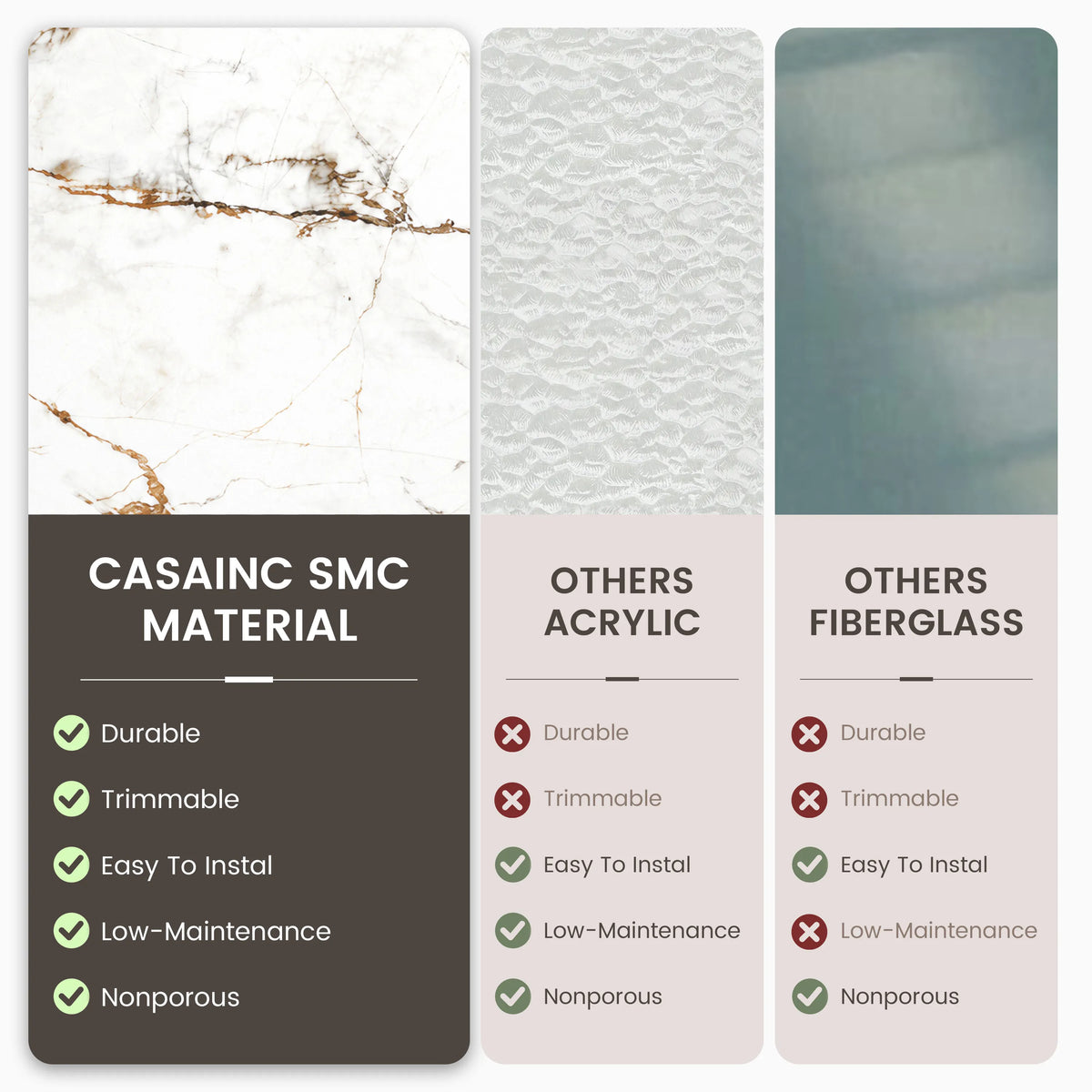 60"x36"x96" SMC Shower Wall Panels, Waterproof Grout-Free Shower Surround in 4 Finishes
