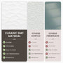 60"x36"x96" White SMC Shower Wall Panel Kit with Wave Texture, Waterproof Grout-Free Design