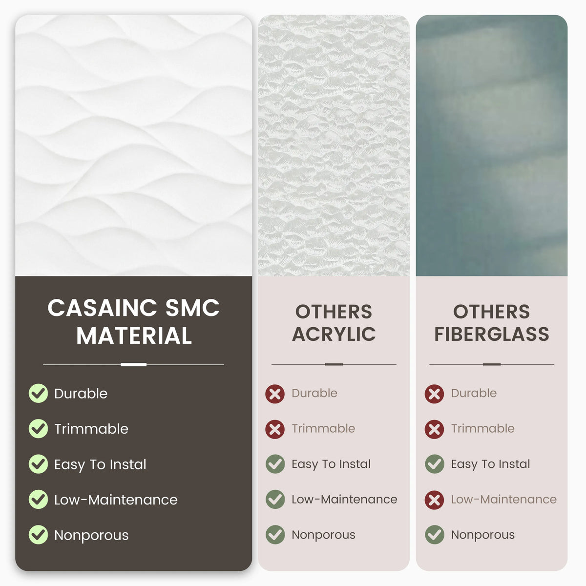 60"x36"x96" White SMC Shower Wall Panel Kit with Wave Texture, Waterproof Grout-Free Design