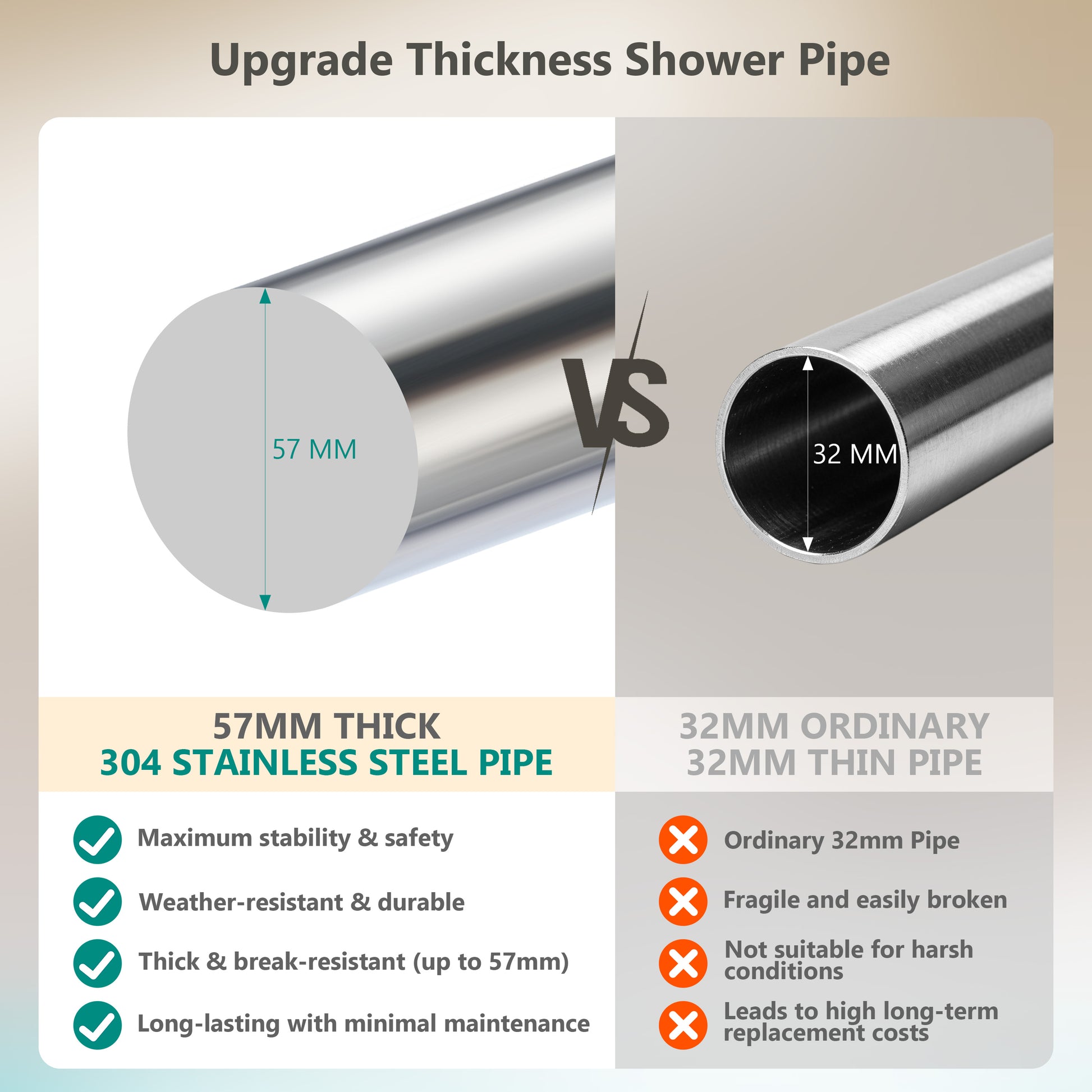 10” Modern Outdoor Shower System with Rainfall Shower, Handheld & Foot Wash