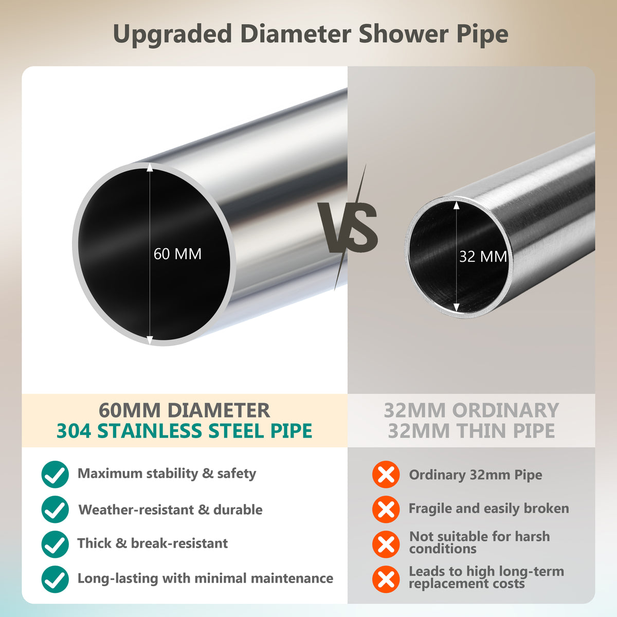 10” Modern Outdoor Shower System with Rainfall Shower, Handheld & Foot Wash