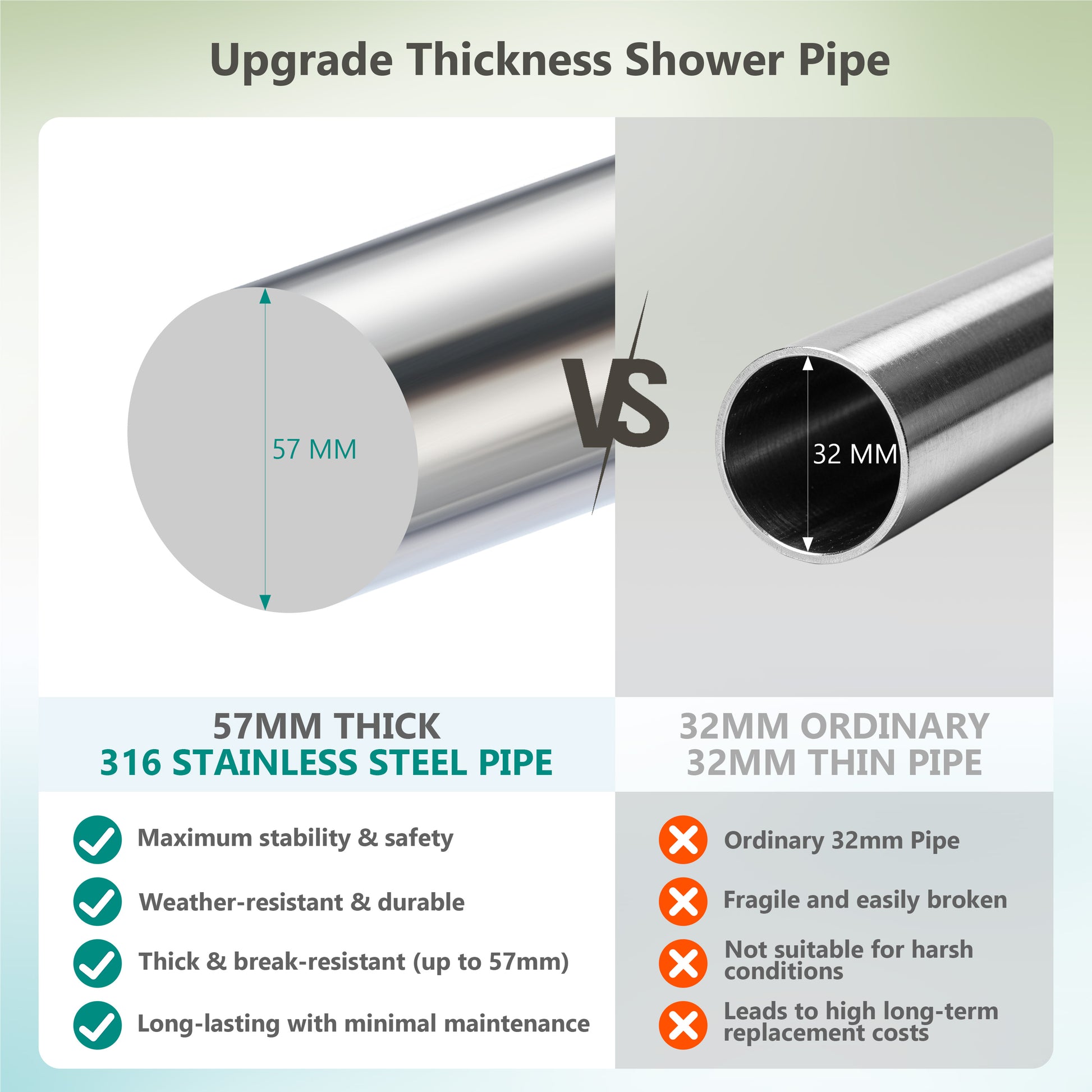 10” Outdoor Shower System with Rainfall Shower, Handheld & Foot Wash