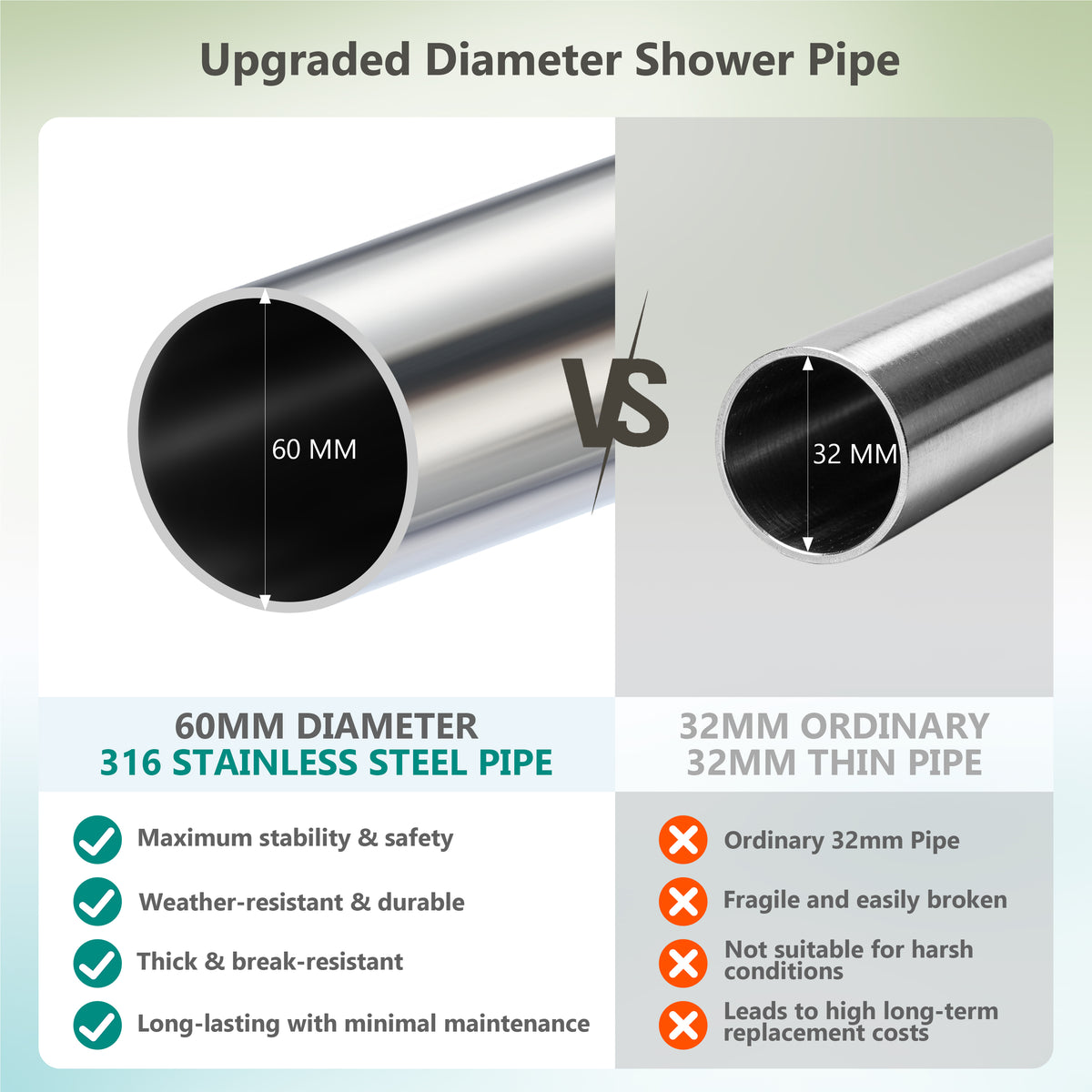 10” Outdoor Shower System with Rainfall Shower, Handheld & Foot Wash