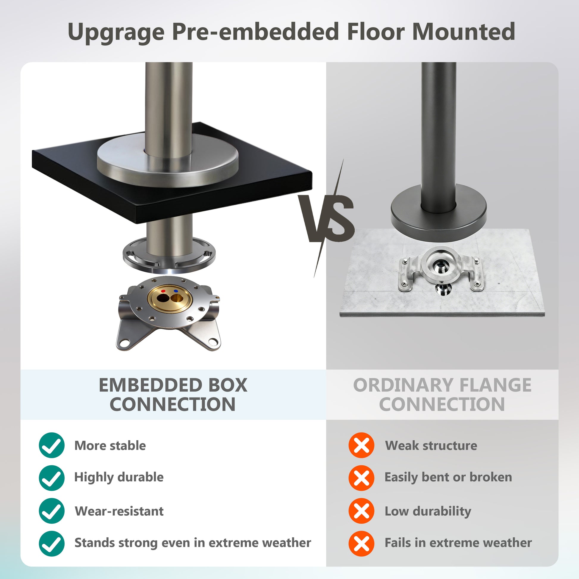 10” Outdoor Shower System with Rainfall Shower and Handheld