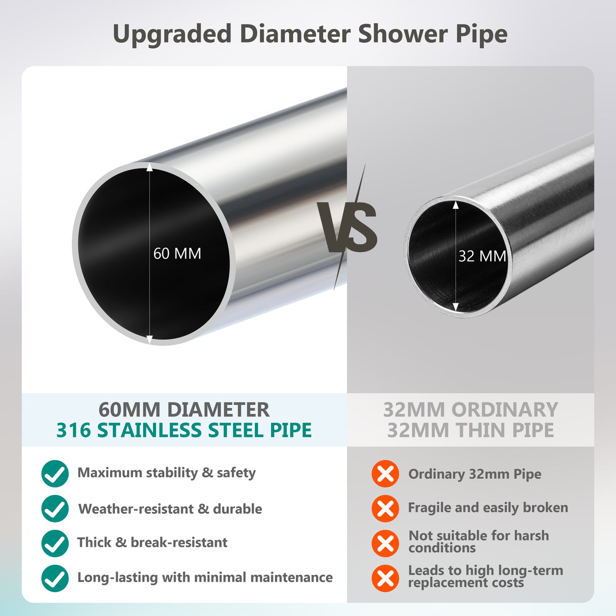 10” Outdoor Shower System with Rainfall Shower and Handheld