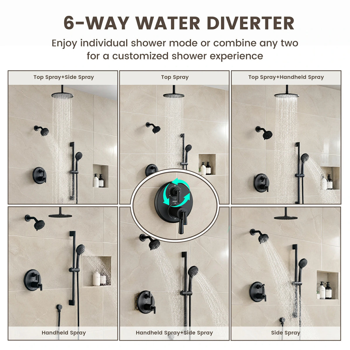 10" + 4"  Matte Black 3-Function Thermostatic Shower System with Coaxial Valve