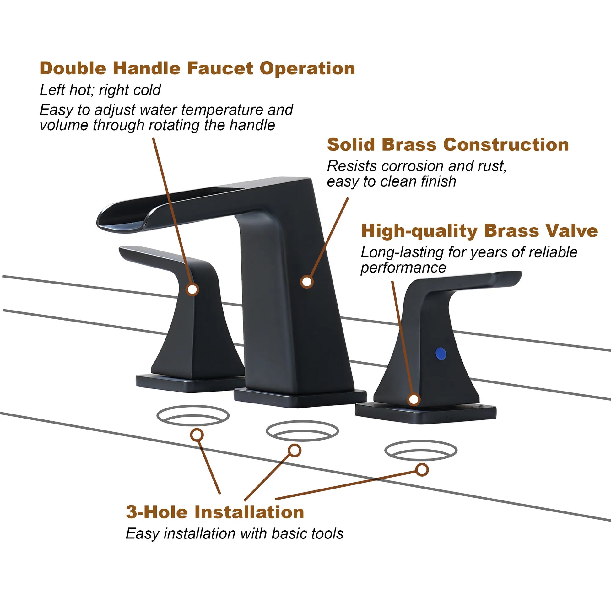 2-Handle Bathroom Sink Faucet 3-Hole Application Widespread Modern Bathroom Faucet with Drain Assembly - Matte Black