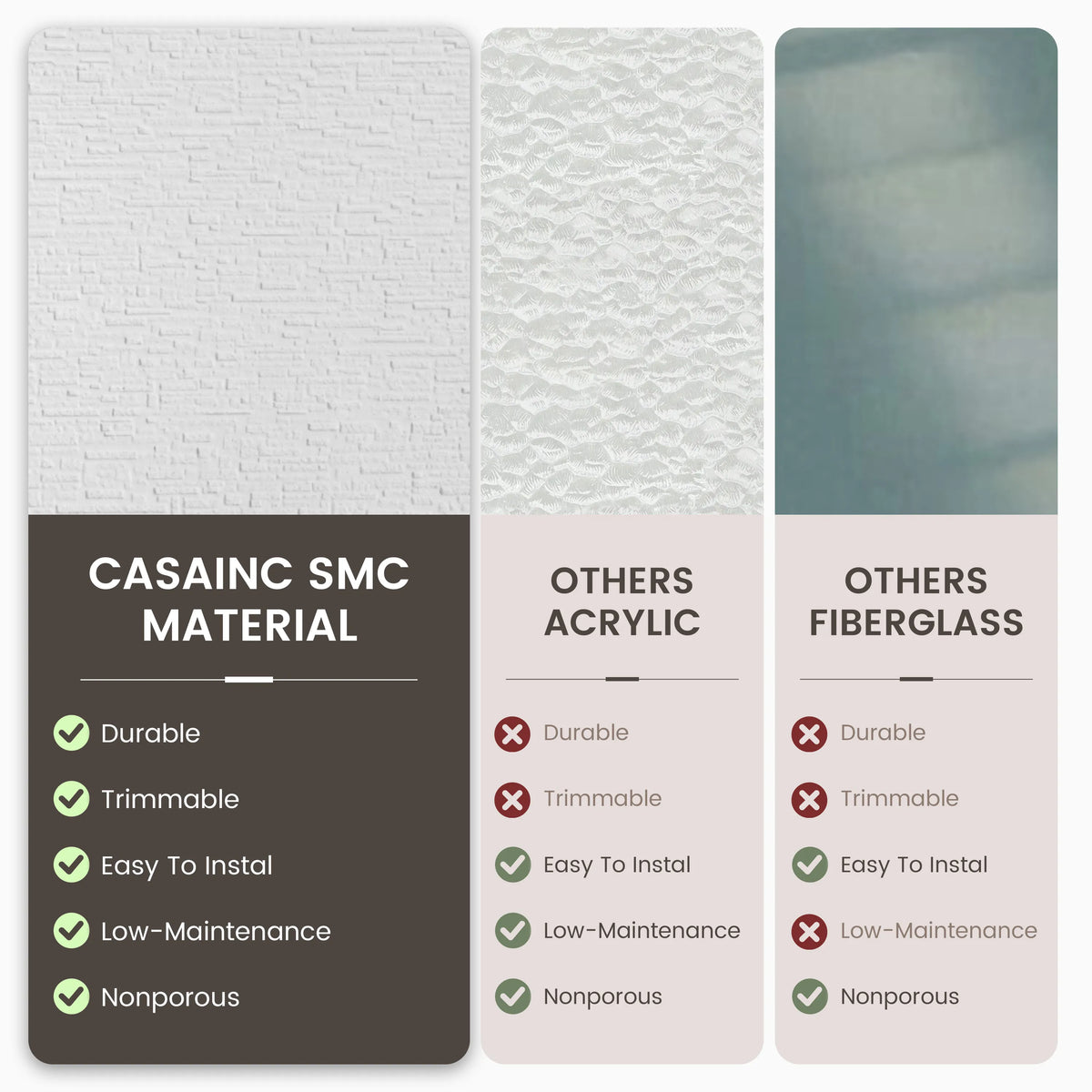 60"x36"/48"x96" Waterproof SMC Shower Wall Panel Kit with Slate Rock Texture