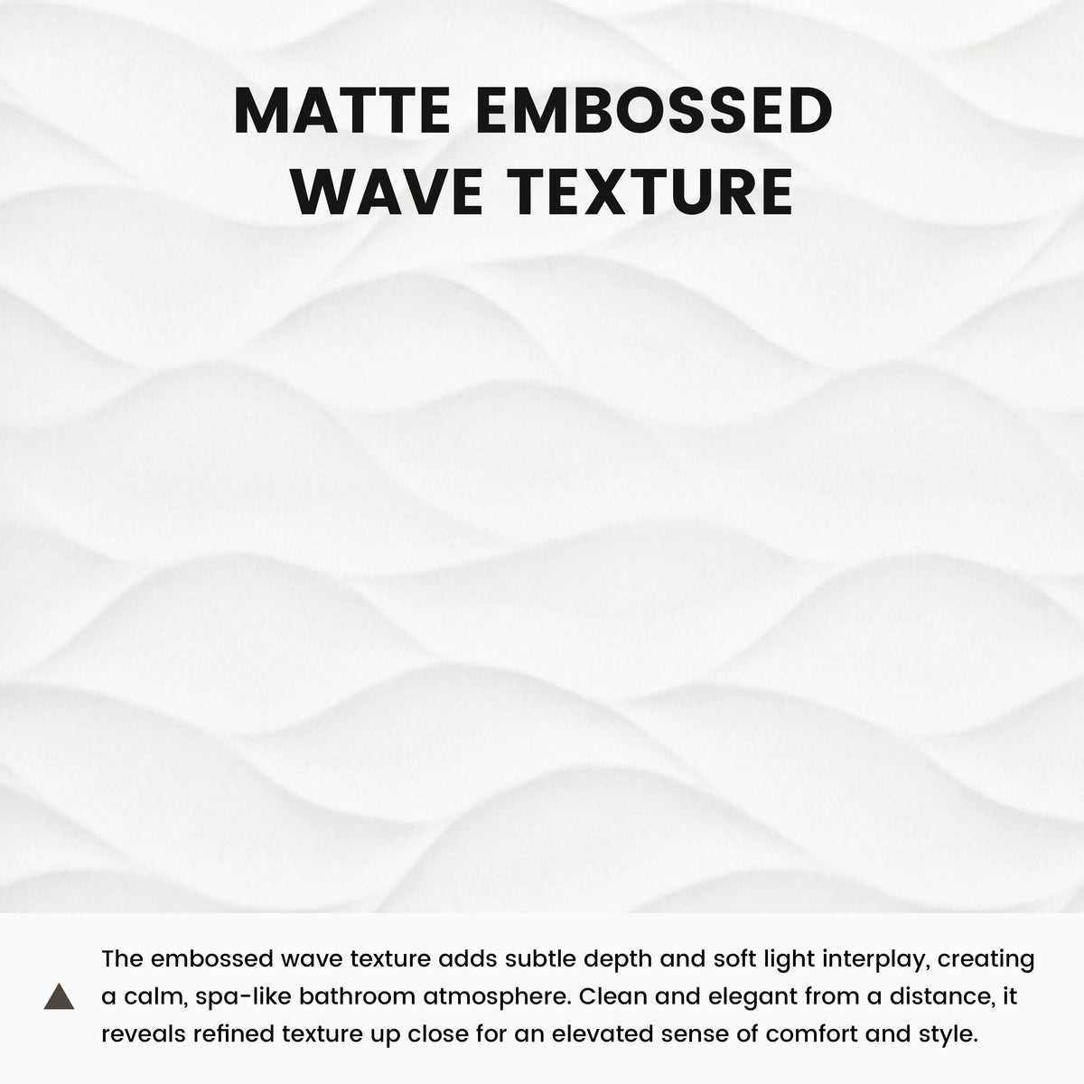 60"x36"x96" White SMC Shower Wall Panel Kit with Wave Texture, Waterproof Grout-Free Design