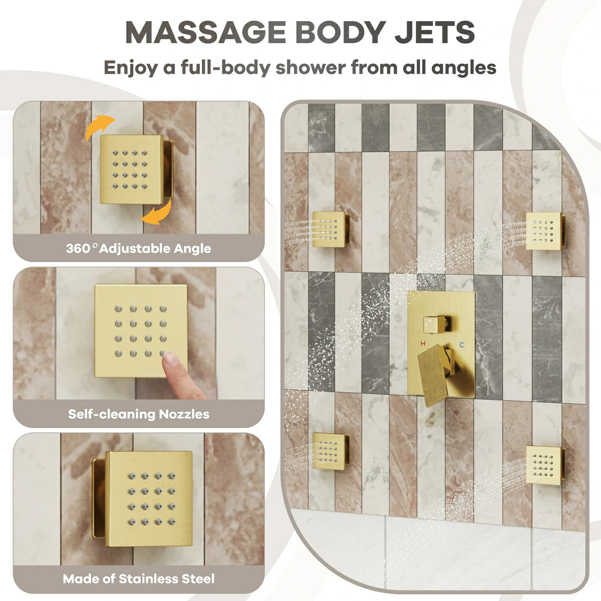 12" Wall-Mounted 4-Function Dual Shower System with Body Jets