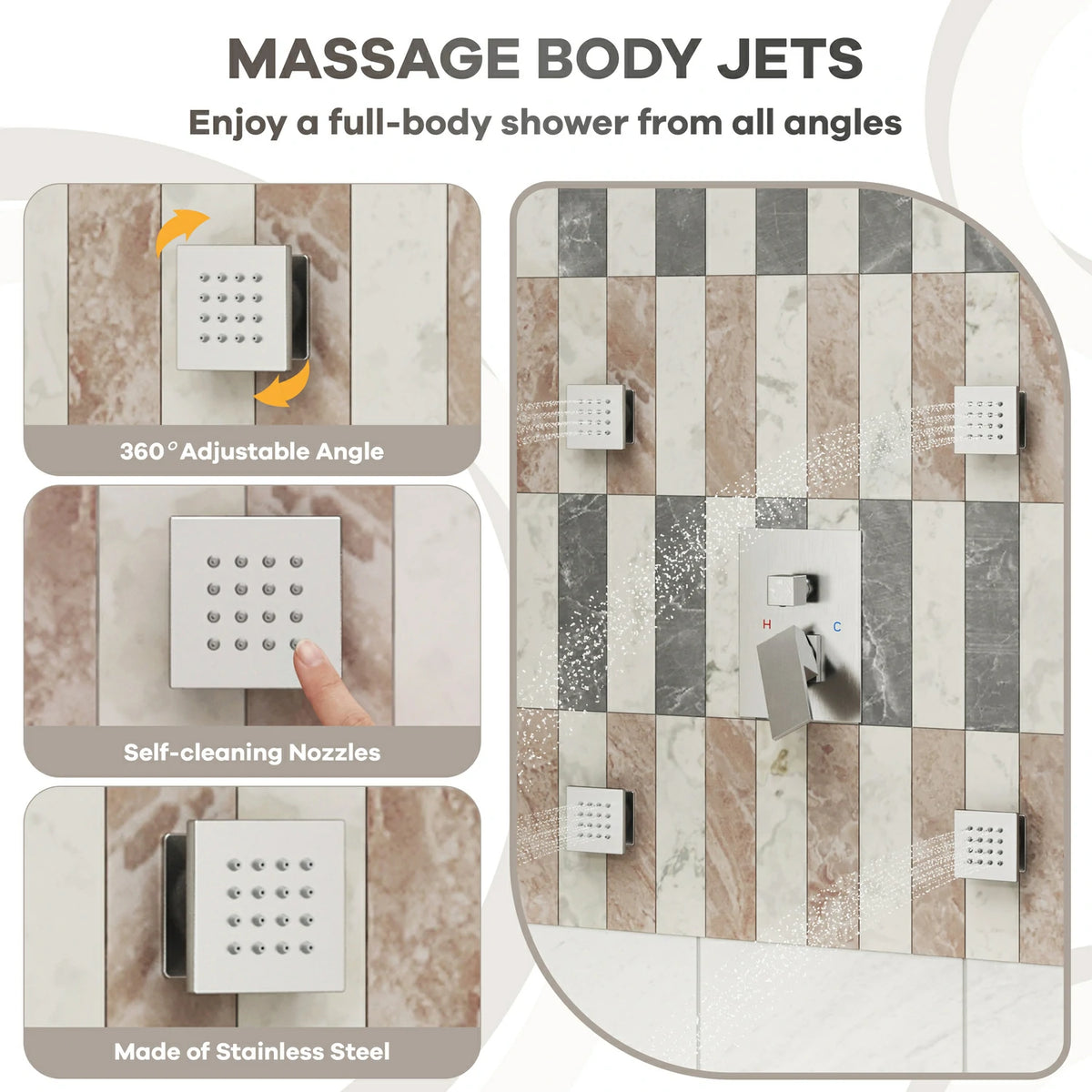 12" Wall-Mounted 4-Function Dual Shower System with Body Jets