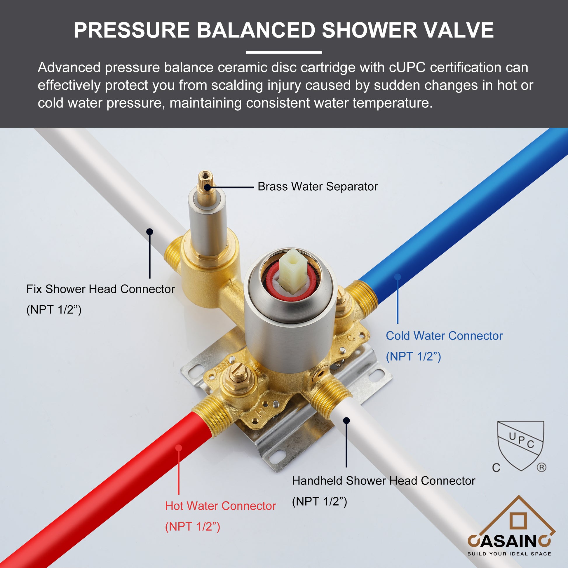 9.8" Square Wall-mounted Rain Shower Faucet with Pressure Balanced Valve