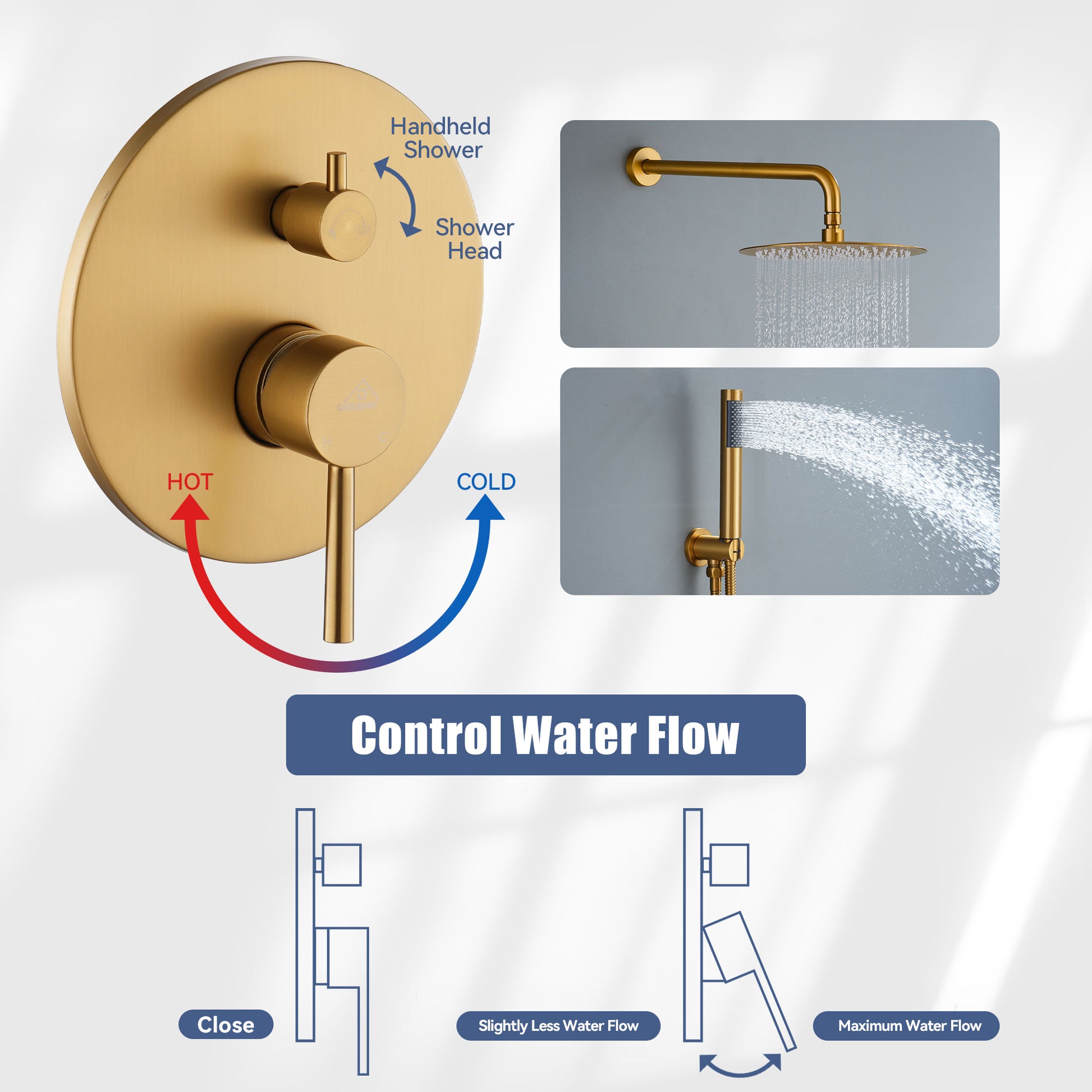 10" Wall Mount Water Saving Rain Shower Head System with Handheld