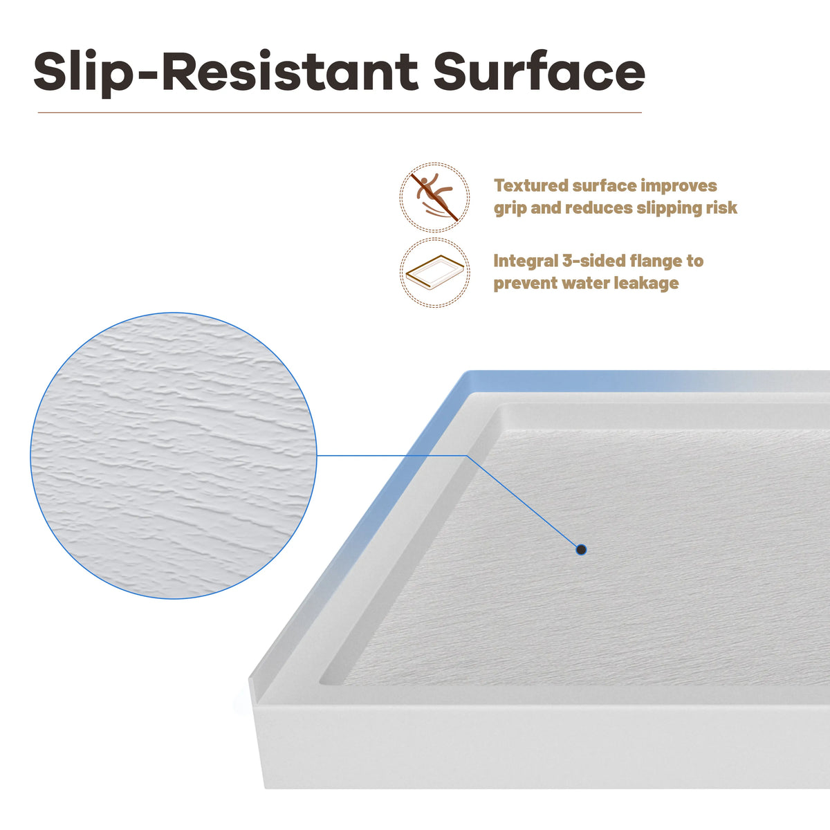 60"x30"/32" Grey One-Piece SMC Shower Pan Base with Anti-Slip Texture