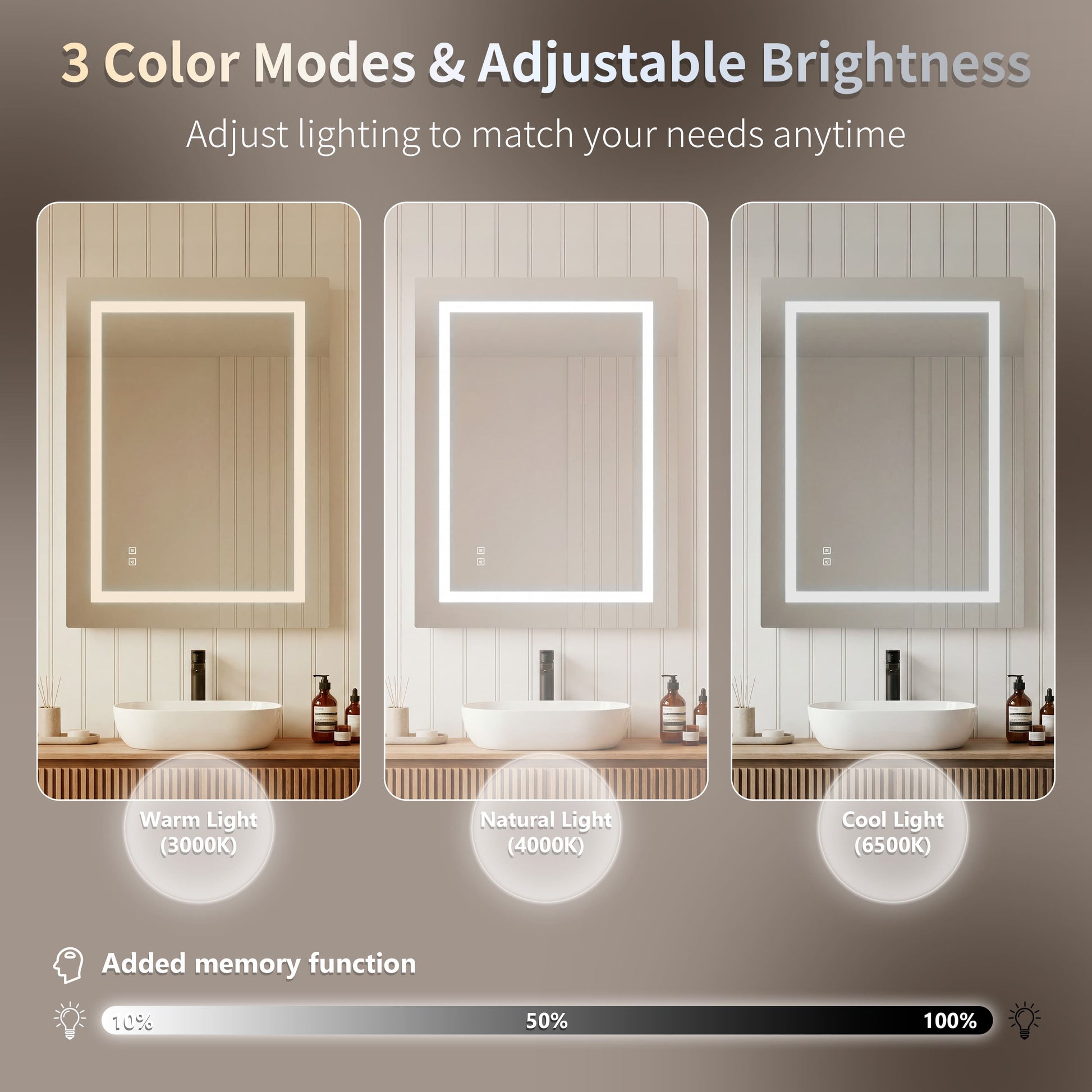 LED Front-Lighted Bathroom Mirror with Touch Dimming and Shadow Free Lighting