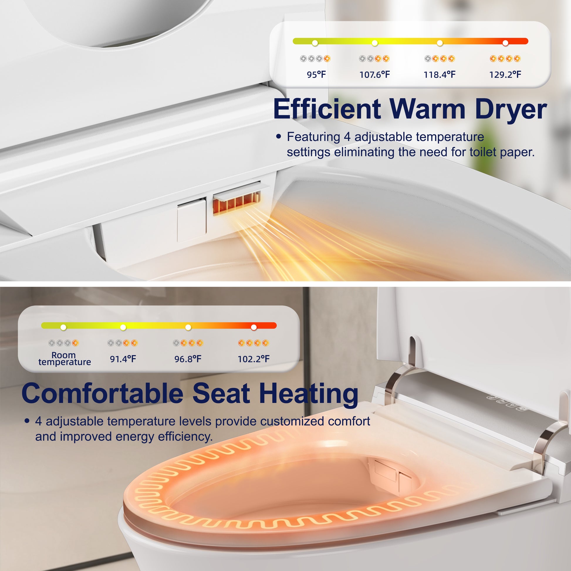 Chair Height Smart Toilet with Auto Flush & Auto Open/Close, MaP 1000g Powerful Flush