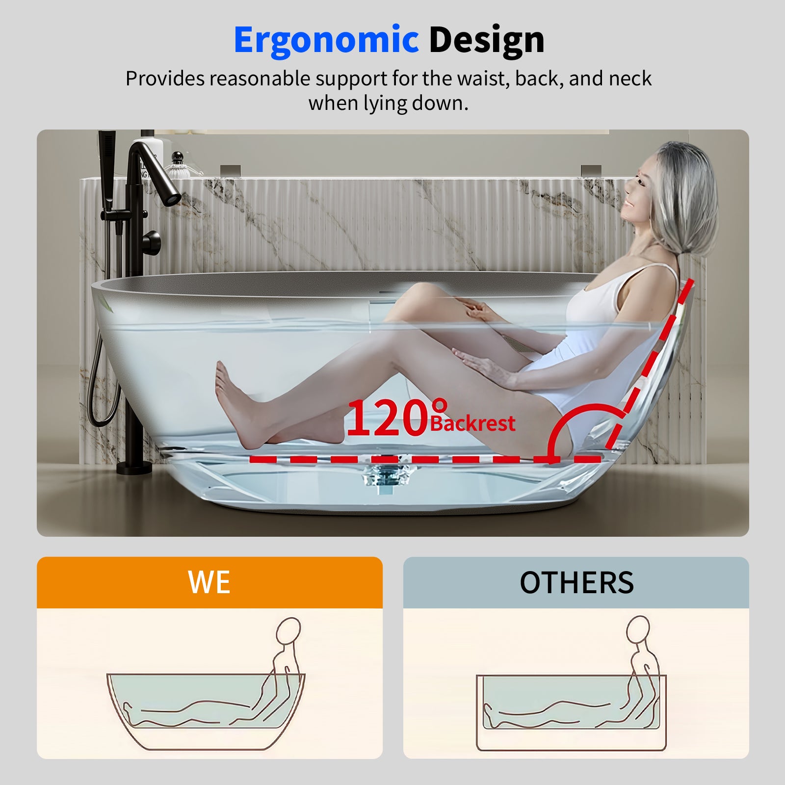 55"/59"/63"/67"/71" Contemporary Grey Stone Resin Soaking Tub with Oval Design and Center Overflow