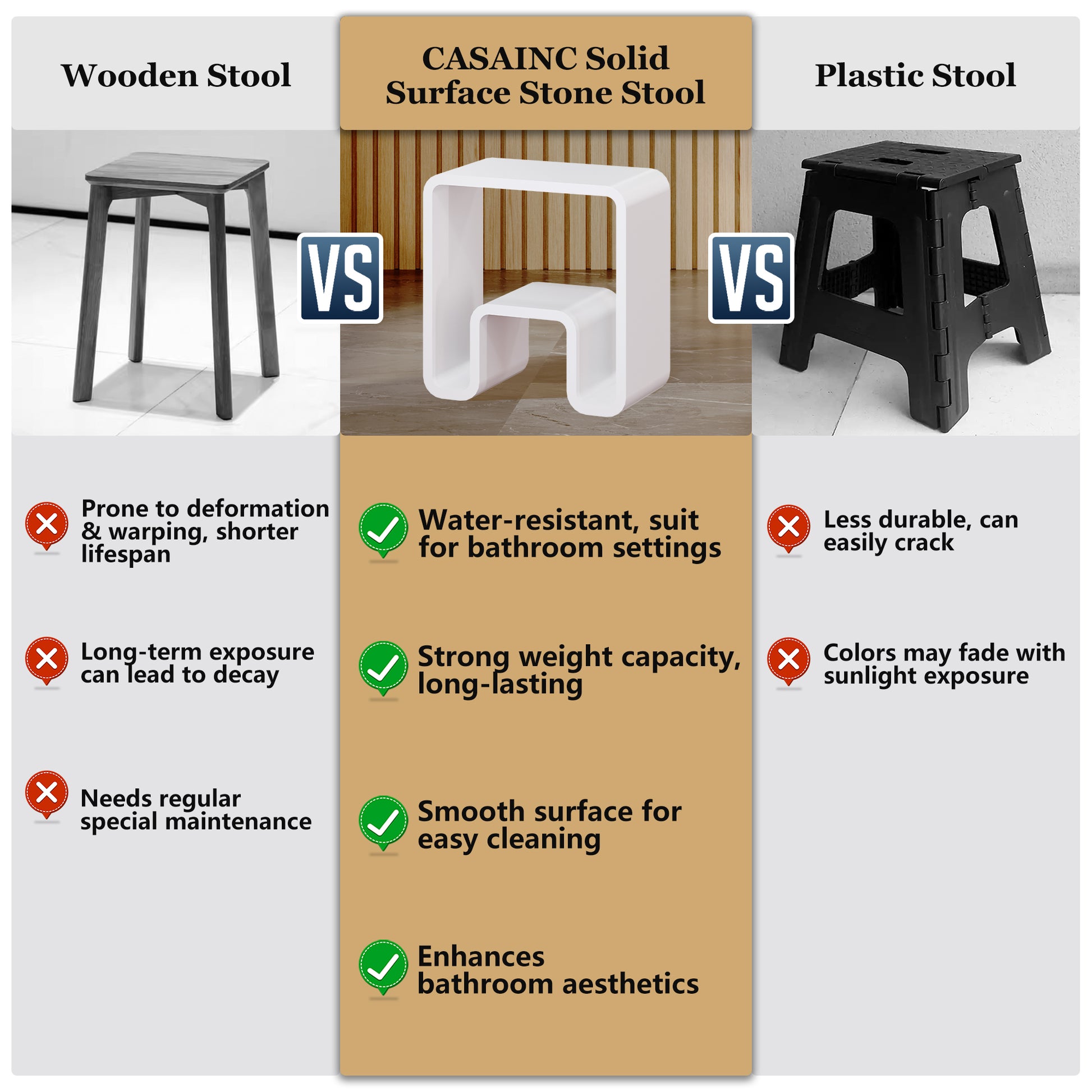 Solid Surface Freestanding Shower Stool with Wide Legs & Dual-Layer Design