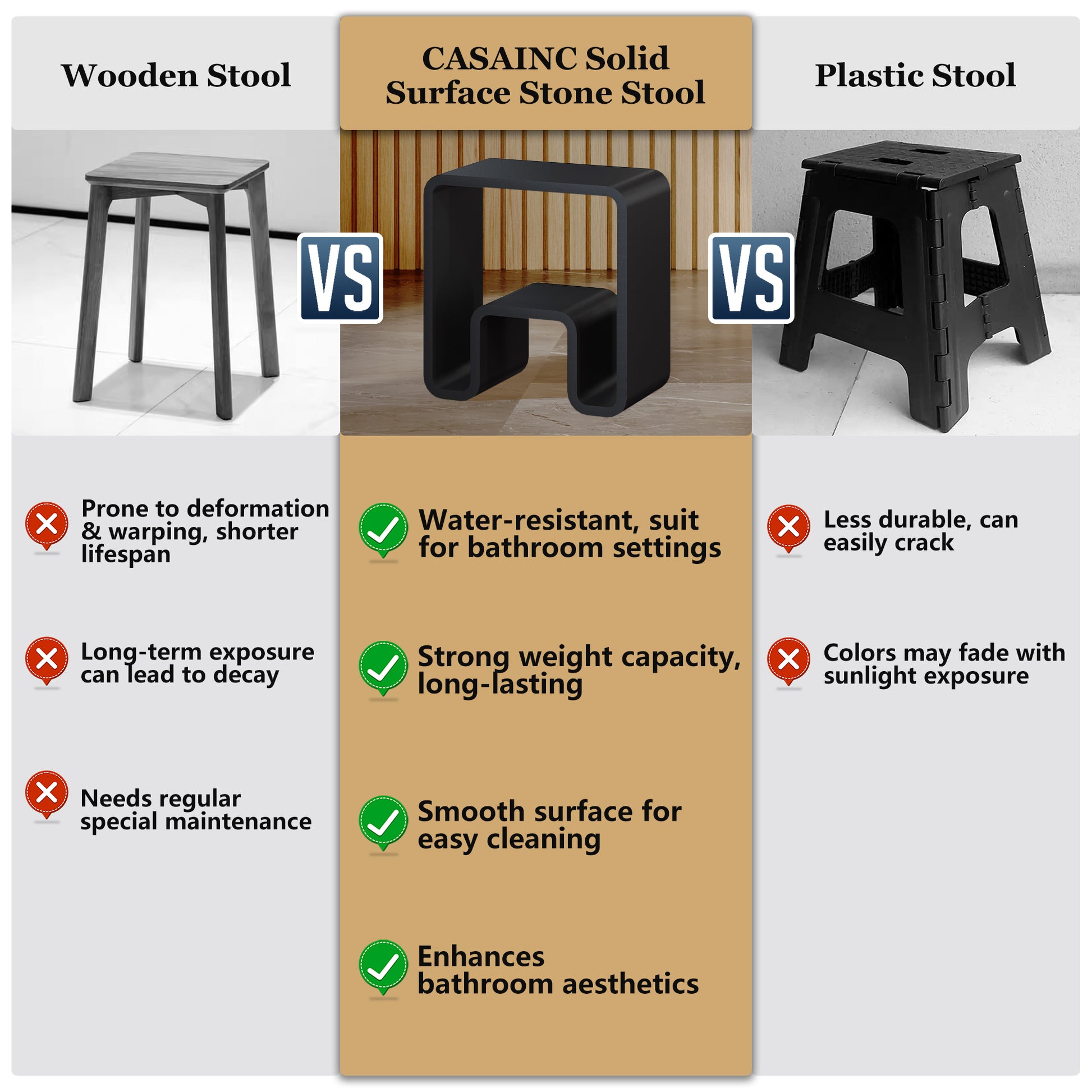 Solid Surface Freestanding Shower Stool with Wide Legs & Dual-Layer Design