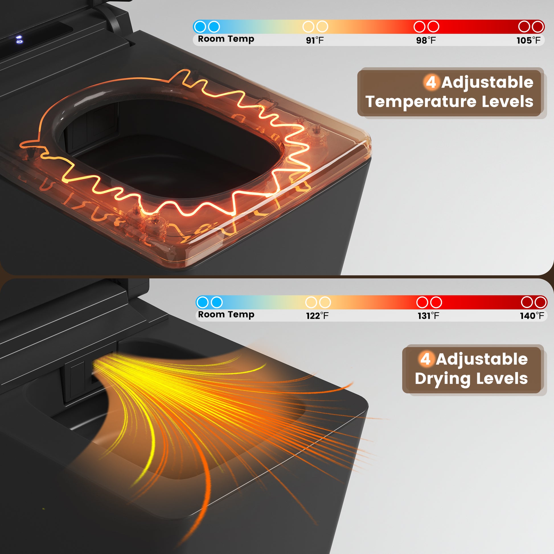Square Smart Bidet Toilet with Heated Seat and Radar Sensor Lid