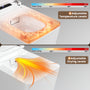 Square Smart Bidet Toilet with Heated Seat and Radar Sensor Lid