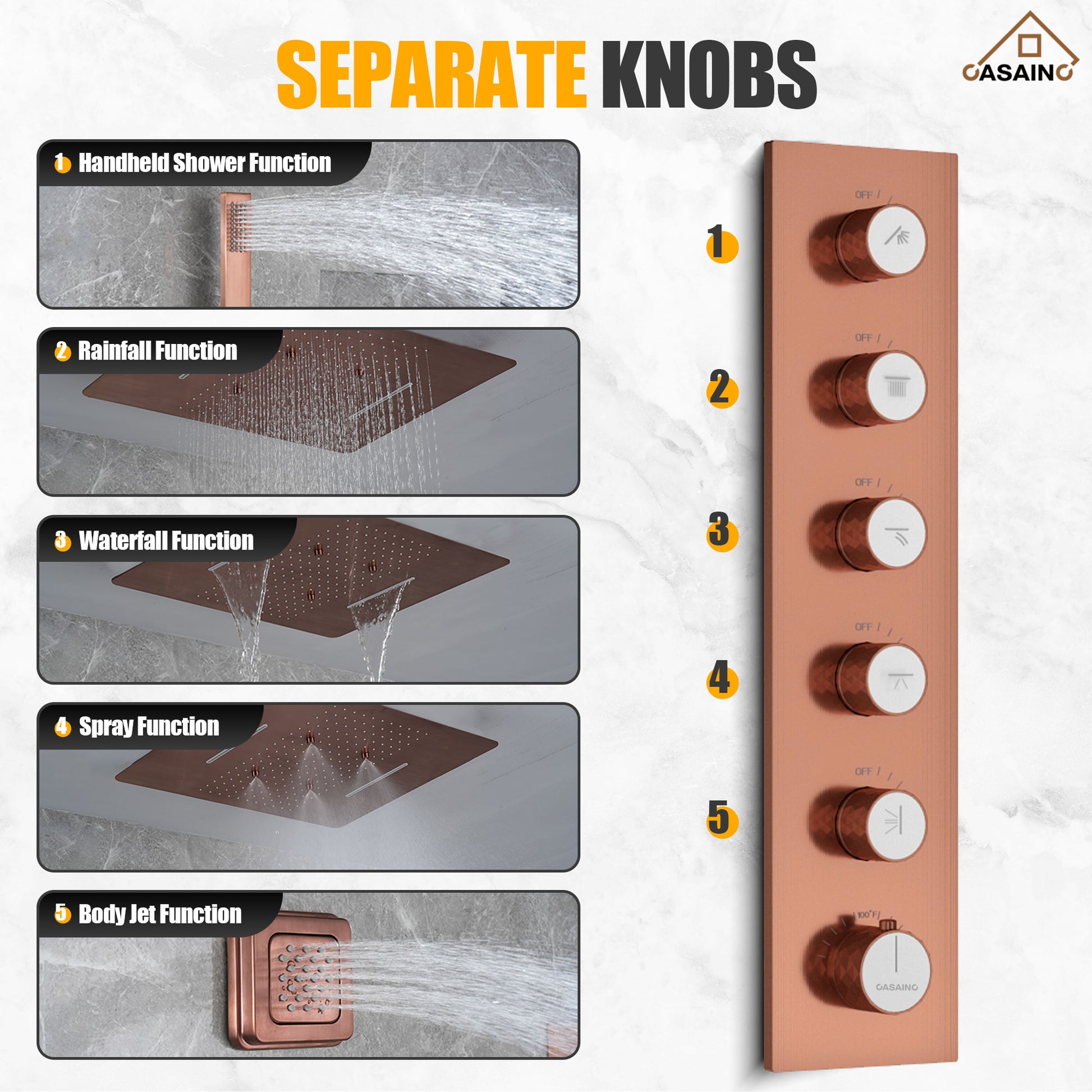 20*24'' Rectangle Shower System With 4 Sprays Modes & 3 Body Jets
