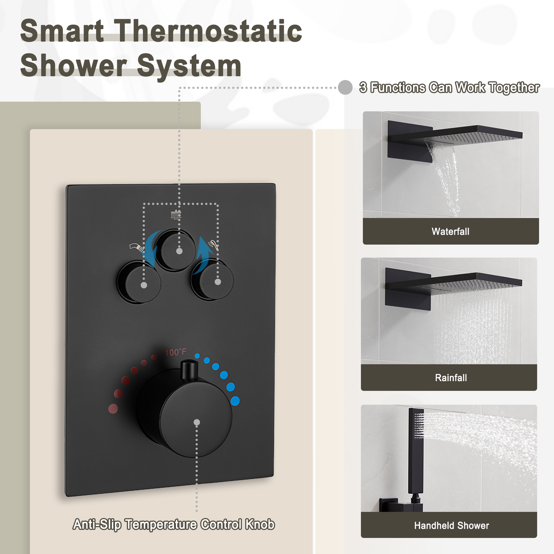 22" Thermostatic Shower System with Rainfall and Waterfall Shower Head