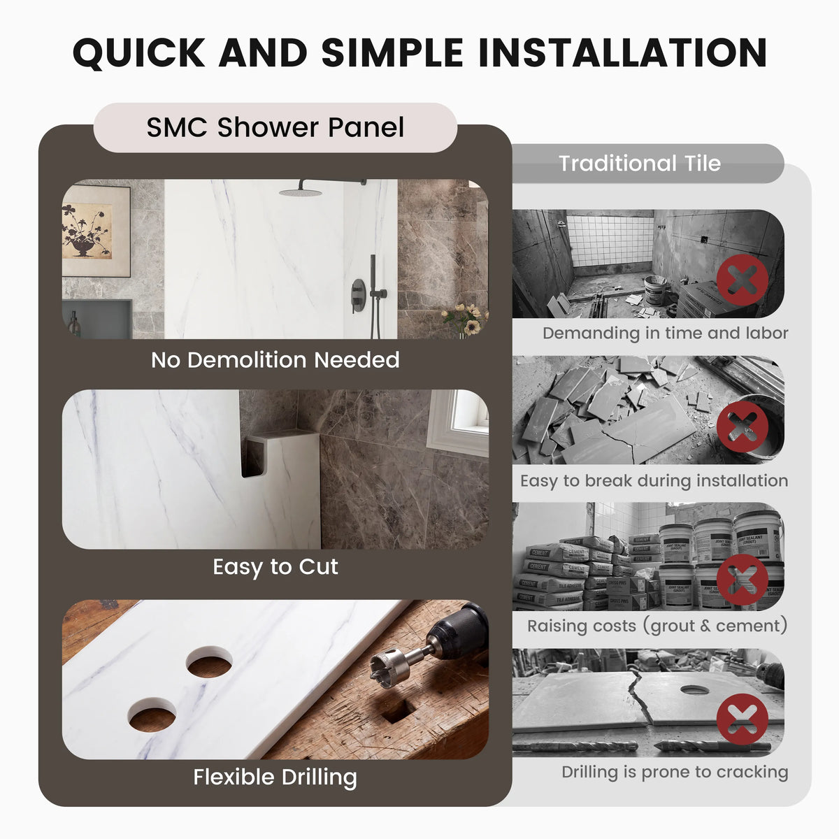 60"x36"x96" SMC Shower Wall Panels, Waterproof Grout-Free Shower Surround in 6 Finishes