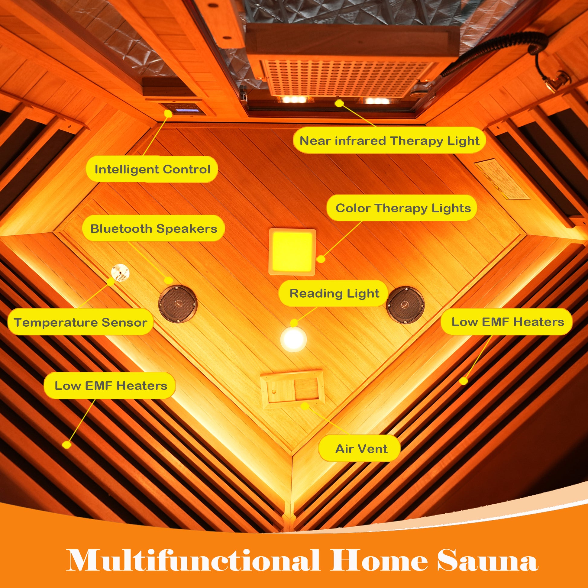 2-Person Far Infrared Corner Sauna Room Low EMF Red Sauna Therapy