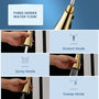 Touchless Dual-Sensor Pull-Down Kitchen Faucet with Modern Design