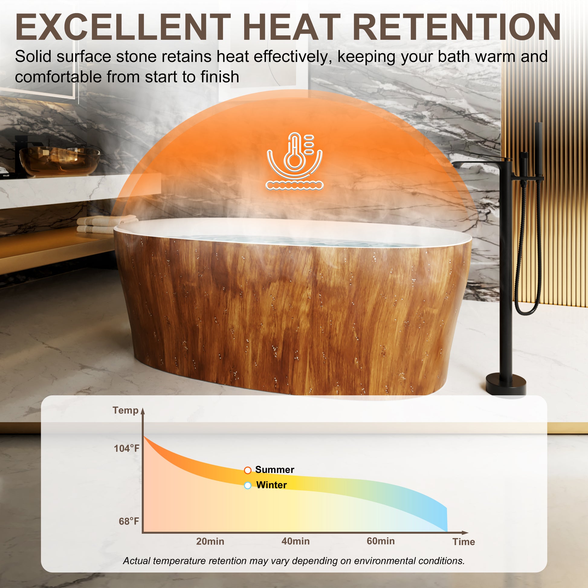 63" Wood Grain Solid Surface Freestanding Bathtub with Ergonomic Back Support - Timber