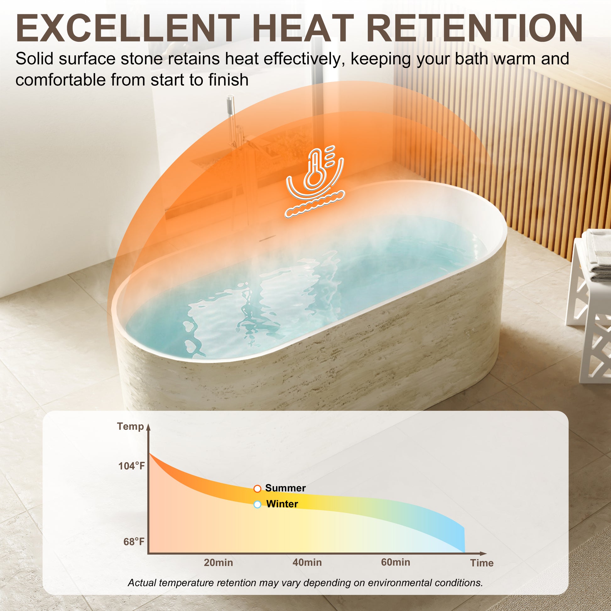 63" Travertine-Inspired Solid Surface Freestanding Bathtub with Handcrafted Texture