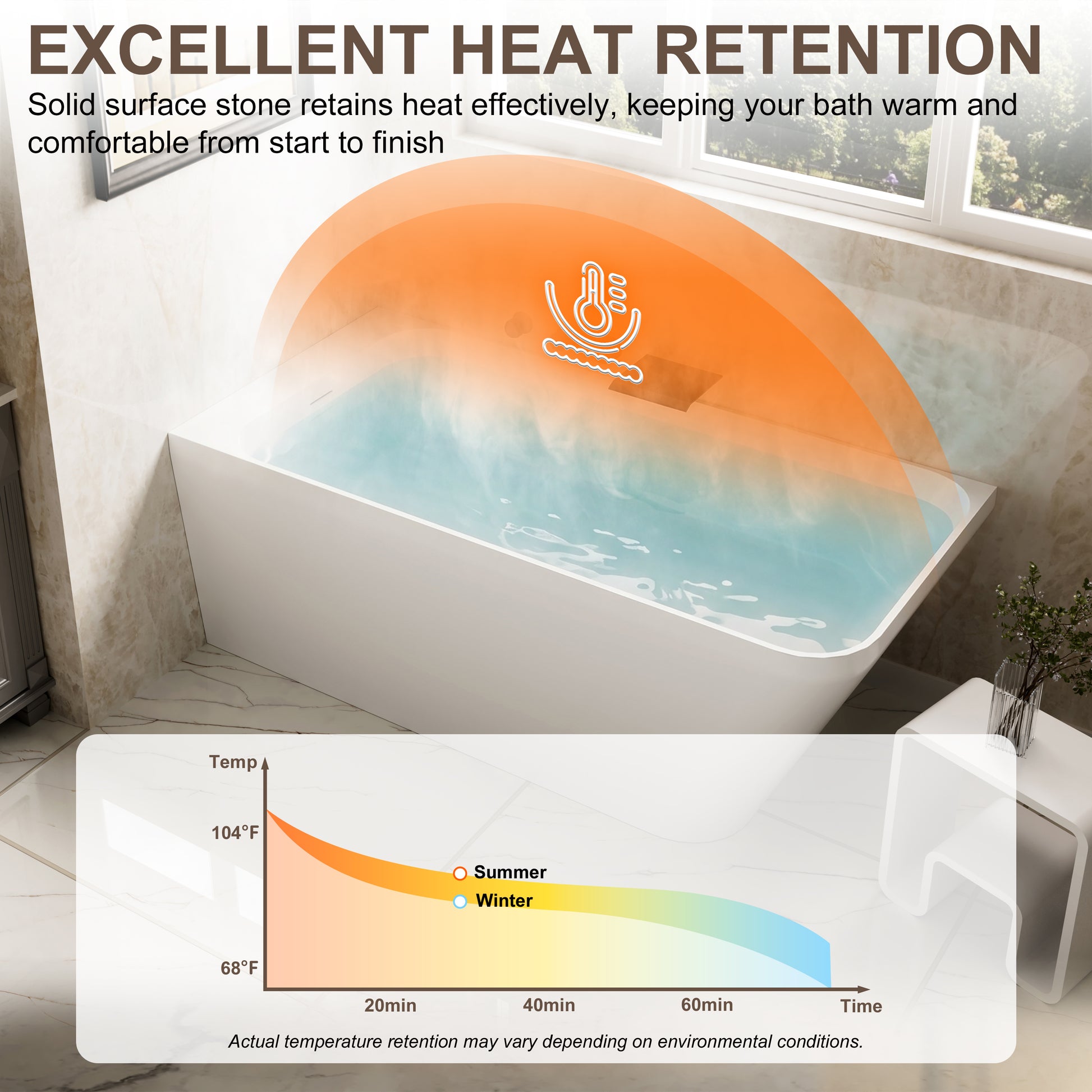 59" Alcove Solid Surface Soaking Bathtub with Left Overflow and Drain
