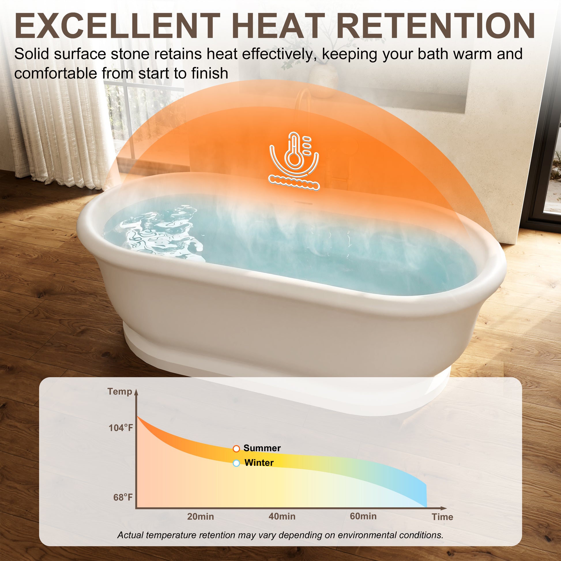 67" Rolled-Edge Solid Surface Freestanding Bathtub with Pedestal Base